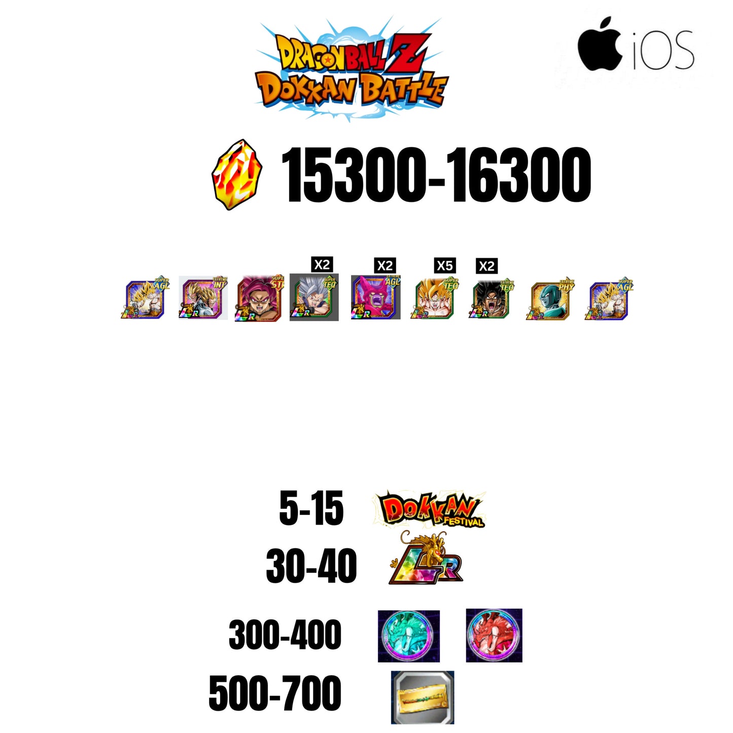 [GLOBAL][IOS] 15300-16300 STONES | BEAST GOHAN | CELL MAX | 9 CHARACTERS | 5-15 DOKKAN FEST | 30-40 LR | 500 TICKET