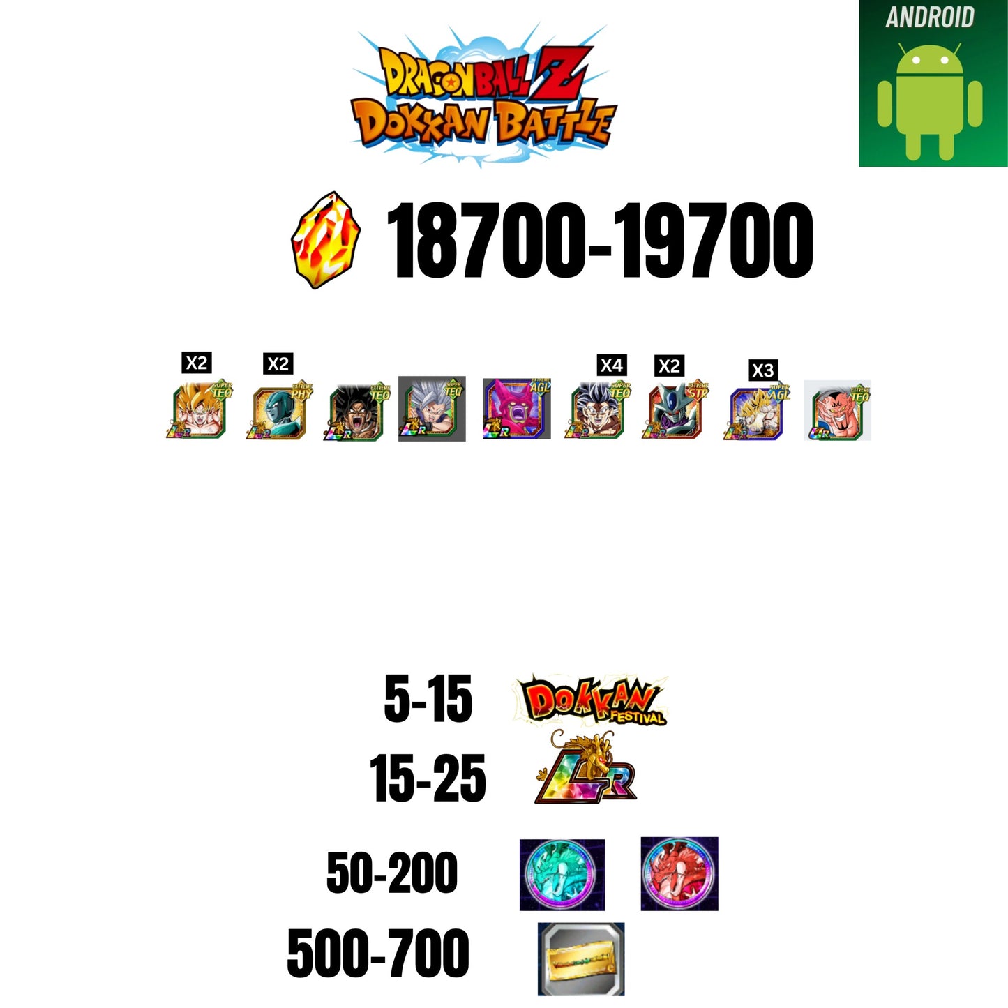 [GLOBAL][ANDROID] 18700-19700 STONES | BEAST GOHAN | CELL MAX | 9 CHARACTERS | 5-15 DOKKAN FEST | 15-25 LR | 500 TICKET
