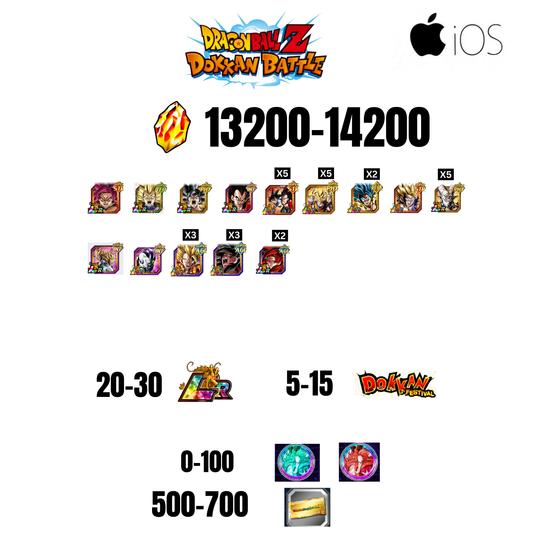 [GLOBAL][IOS] 13200-14200 STONES | GOKU SS4 | VEGETA SS3 | GOKU UI | VEGETA SS4 | 14 CHARACTERS | 20-30 LR + 5-15 DOKKAN FEST | 0-100 COIN | 500 TICKET