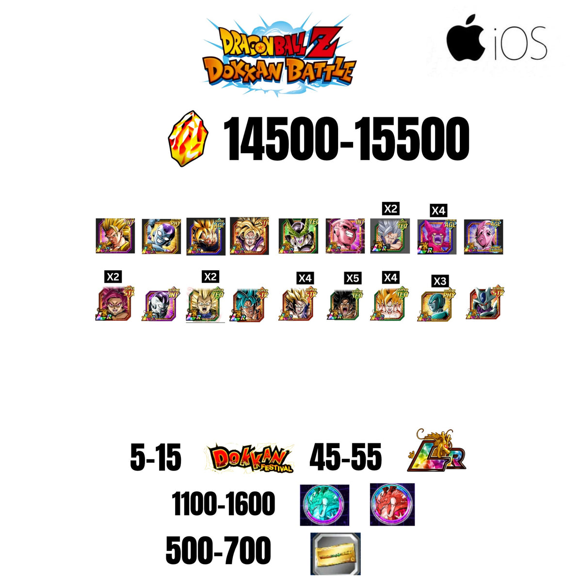 [GLOBAL][IOS] 14500-15500 STONES | 6TH ANNY CHARACTERS ANNY | BEAST GOHAN | CELL MAX | 18 CHARACTERS | 5-15 DOKKAN FEST | 45-55 LR | 500 TICKET