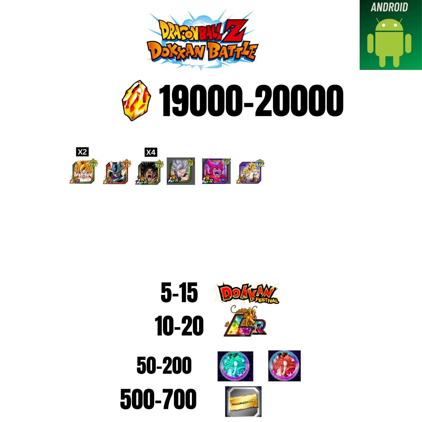 [GLOBAL][ANDROID] 19000-20000 STONES | BEAST GOHAN | CELL MAX | 6 CHARACTERS | 5-15 DOKKAN FEST | 10-20 LR | 500 TICKET