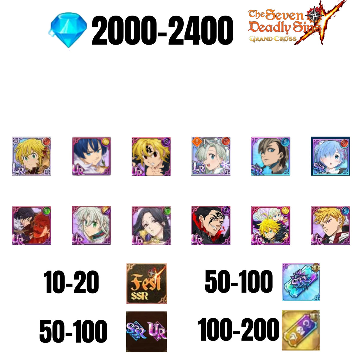 [GLOBAL] 2000-2400 GEMS | GAWAIN | NEMESIS MELIODAS | ESCANOR/MERLIN | 8 FEST UR | 2 COLLAB | 30-70 FEST UR/SSR