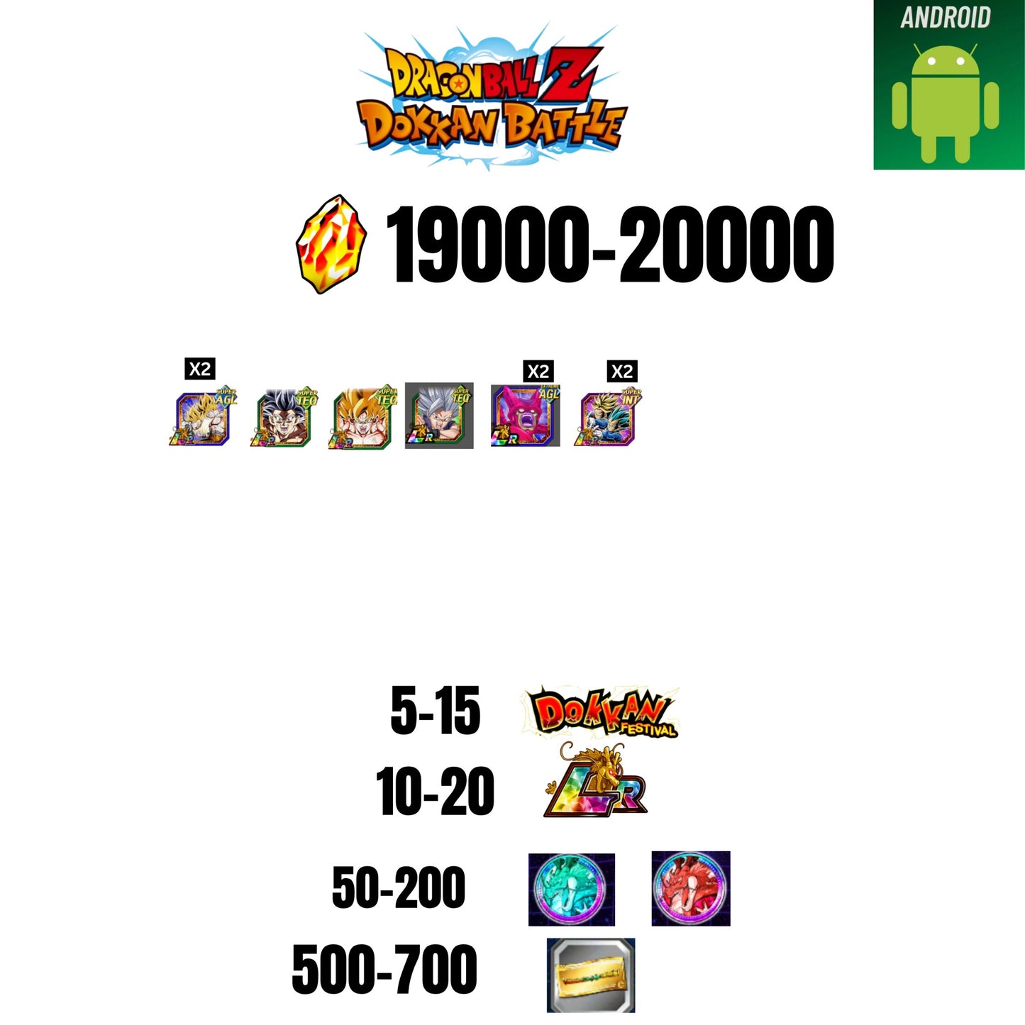 [GLOBAL][ANDROID] 19000-20000 STONES | BEAST GOHAN | CELL MAX | 6 CHARACTERS | 5-15 DOKKAN FEST | 10-20 LR | 500 TICKET