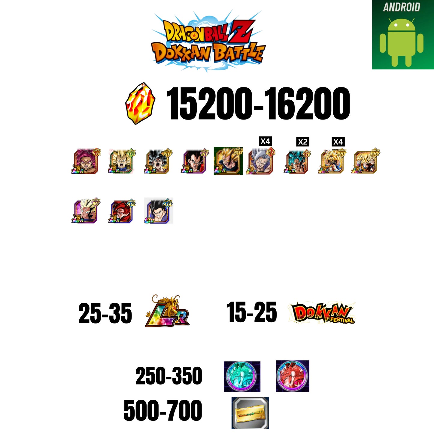 [GLOBAL][ANDROID] 15200-16200 STONES | GOKU SS4 | VEGETA SS3 | GOKU UI | VEGETA SS4 | 12 CHARACTERS | 25-35 LR + 15-25 DOKKAN FEST | 250-350 COIN | 500 TICKET