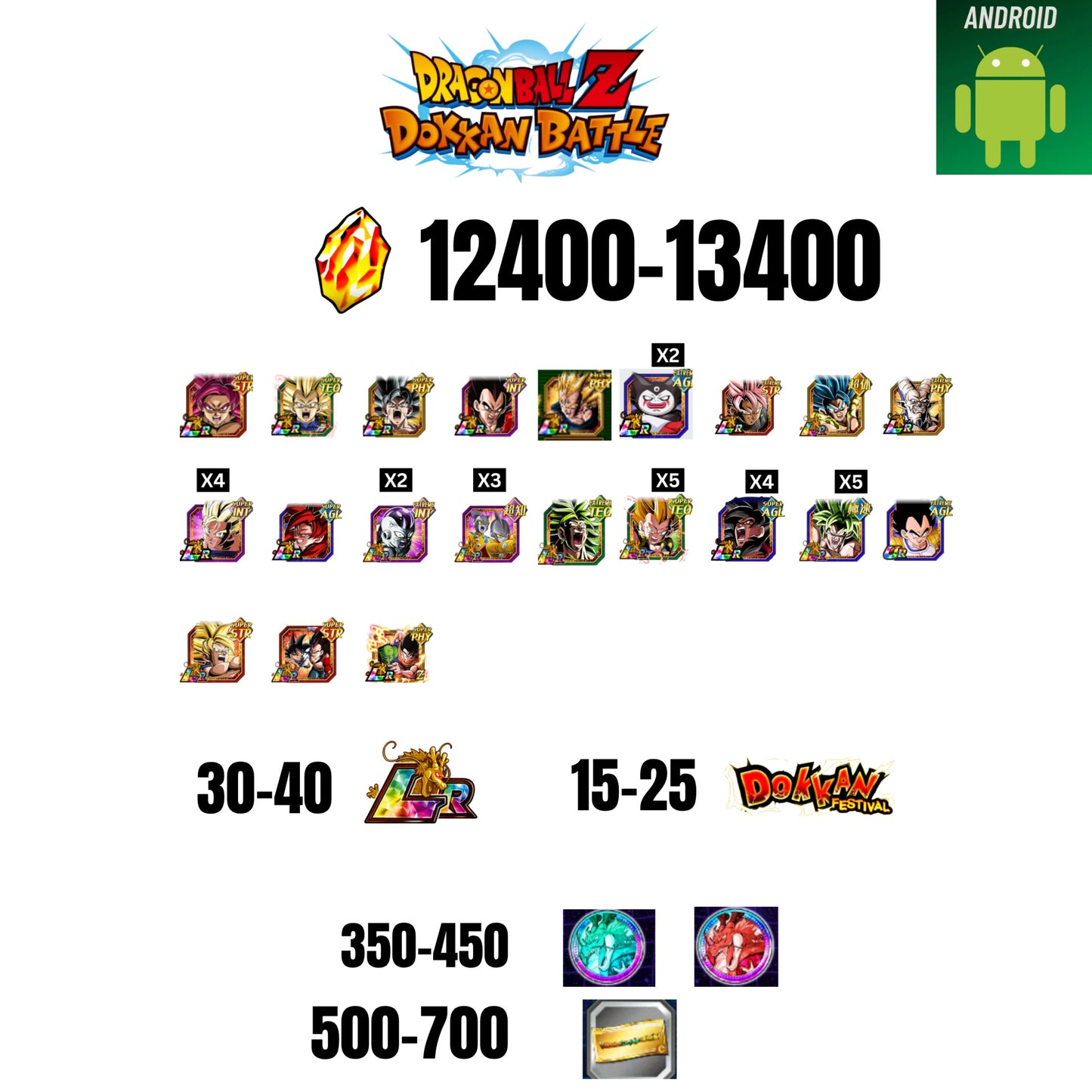 [GLOBAL][ANDROID] 12400-13400 STONES | GOKU SS4 | VEGETA SS3 | GOKU UI | VEGETA SS4 | 21 CHARACTERS | 30-40 LR + 15-25 DOKKAN FEST | 350-450 COIN | 500 TICKET