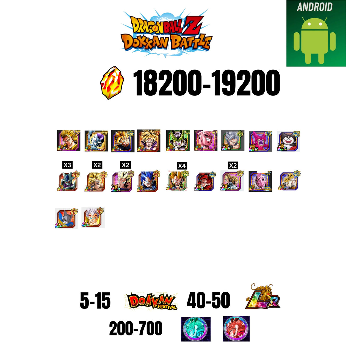 [GLOBAL][ANDROID] 18200-19200 STONES | 6TH ANNY CHARACTERS ANNY | BEAST GOHAN | CELL MAX | 20 CHARACTERS | 5-15 DOKKAN FEST | 40-50 LR | 200+ COIN