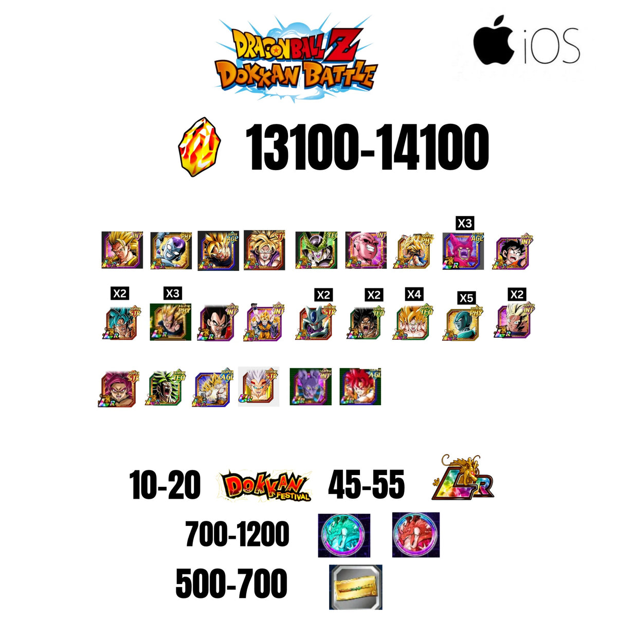 [GLOBAL][IOS] 13100-14100 STONES | 6TH ANNY CHARACTERS ANNY | BEAST GOHAN | CELL MAX | 24 CHARACTERS | 10-20 DOKKAN FEST | 45-55 LR | 500 TICKET