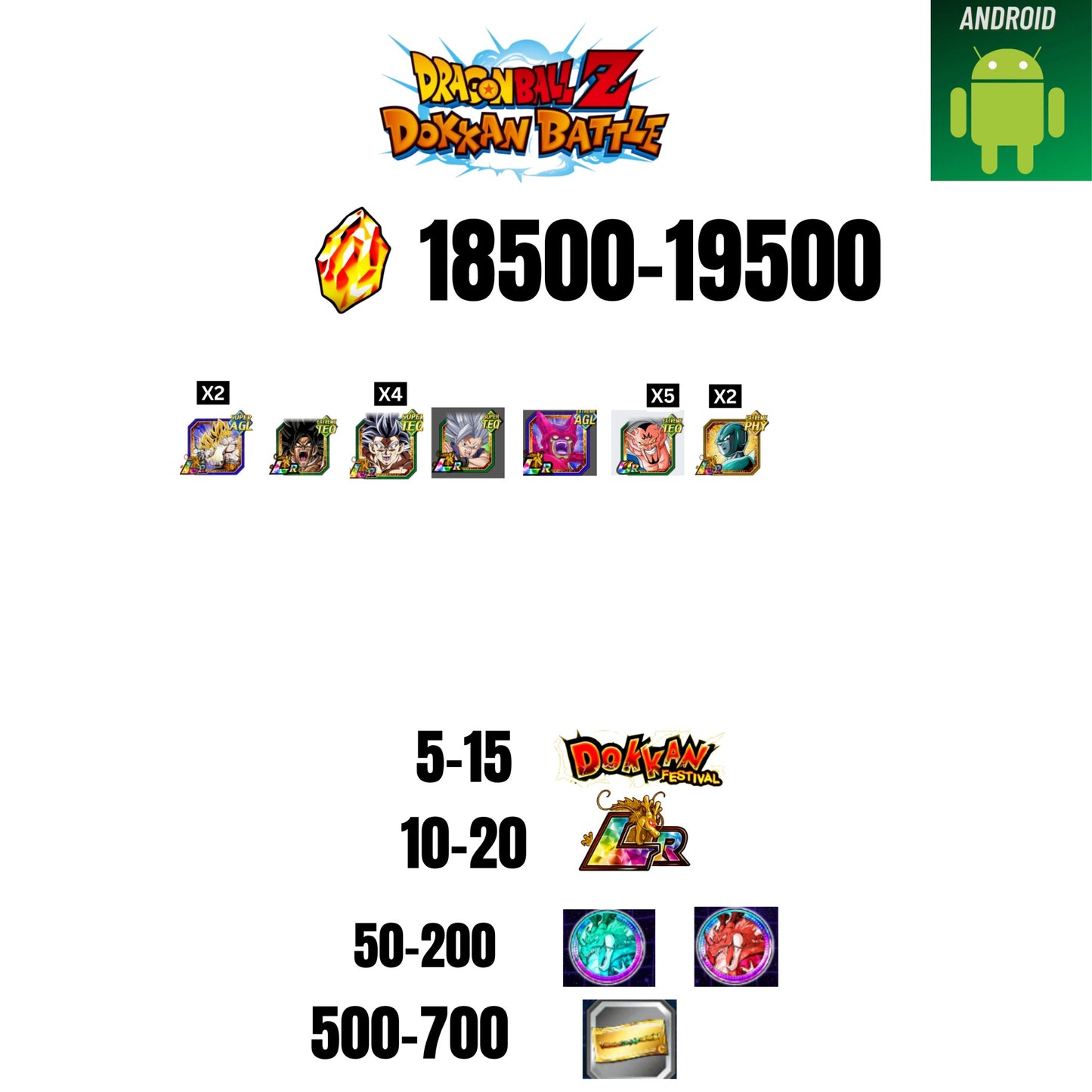 [GLOBAL][ANDROID] 18500-19500 STONES | BEAST GOHAN | CELL MAX | 7 CHARACTERS | 5-15 DOKKAN FEST | 10-20 LR | 500 TICKET