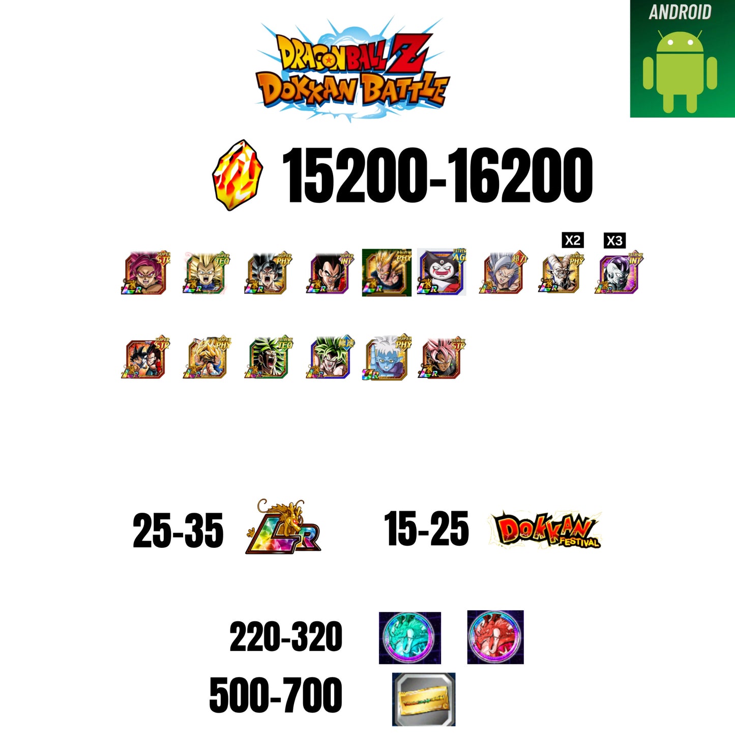 [GLOBAL][ANDROID] 15200-16200 STONES | GOKU SS4 | VEGETA SS3 | GOKU UI | VEGETA SS4 | 19 CHARACTERS | 25-35 LR + 15-25 DOKKAN FEST | 200-300 COIN | 500 TICKET