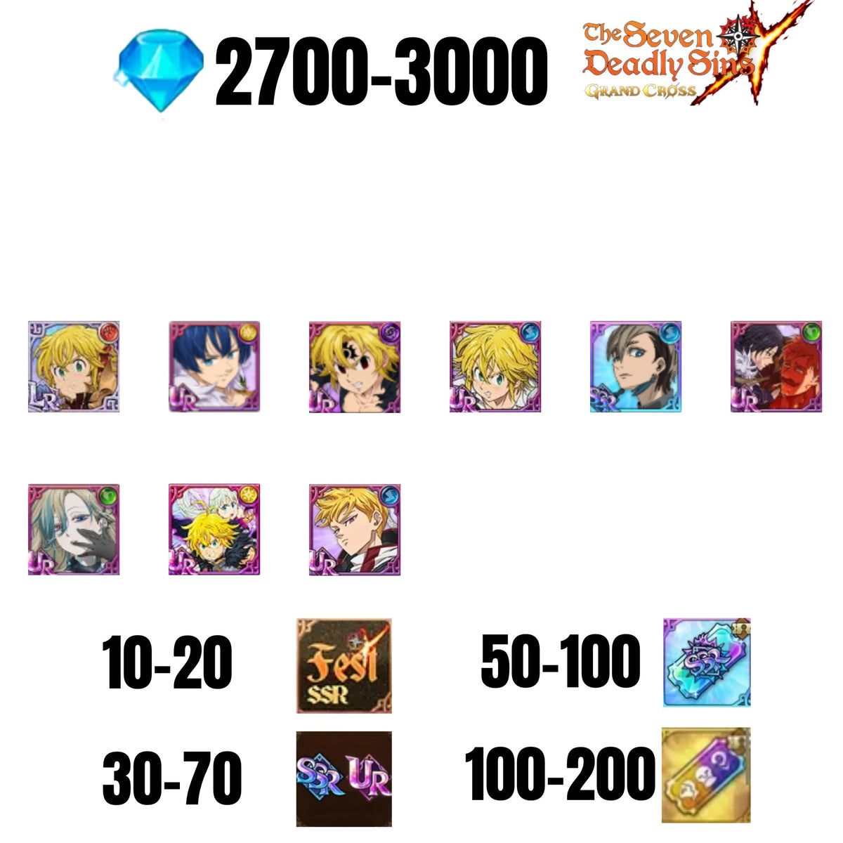 [GLOBAL] 2700-3000 GEMS | GAWAIN | NEMESIS MELIODAS | ESCANOR/MERLIN | 7 FEST UR | 1 COLLAB | 30-70 FEST UR/SSR