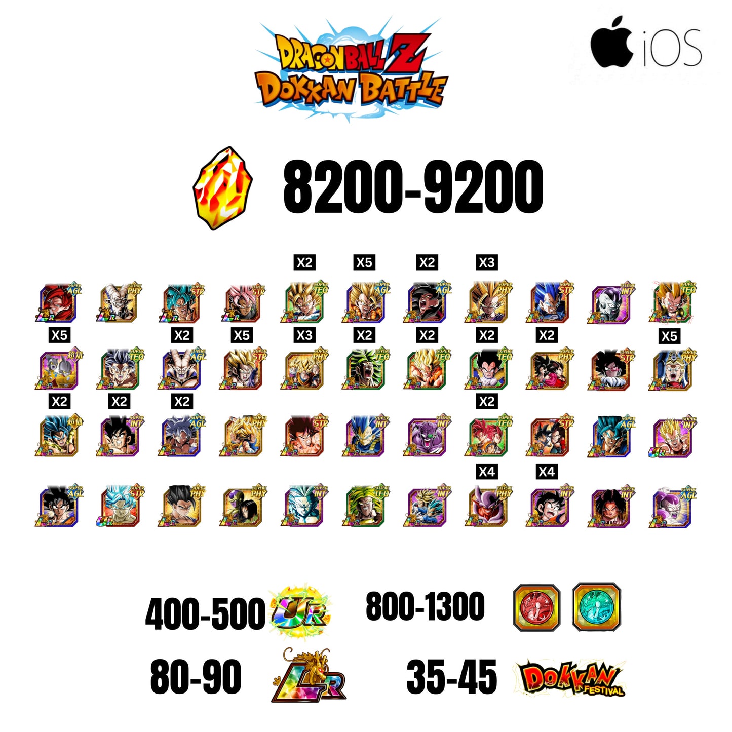 🔥9200 STONES💎44 CHARACTERS GUARANTEED🔥90 LR +45 DF + 500 UR+ 1300 COIN🔥DOKKAN BATTLE GLOBAL(IOS)✨️