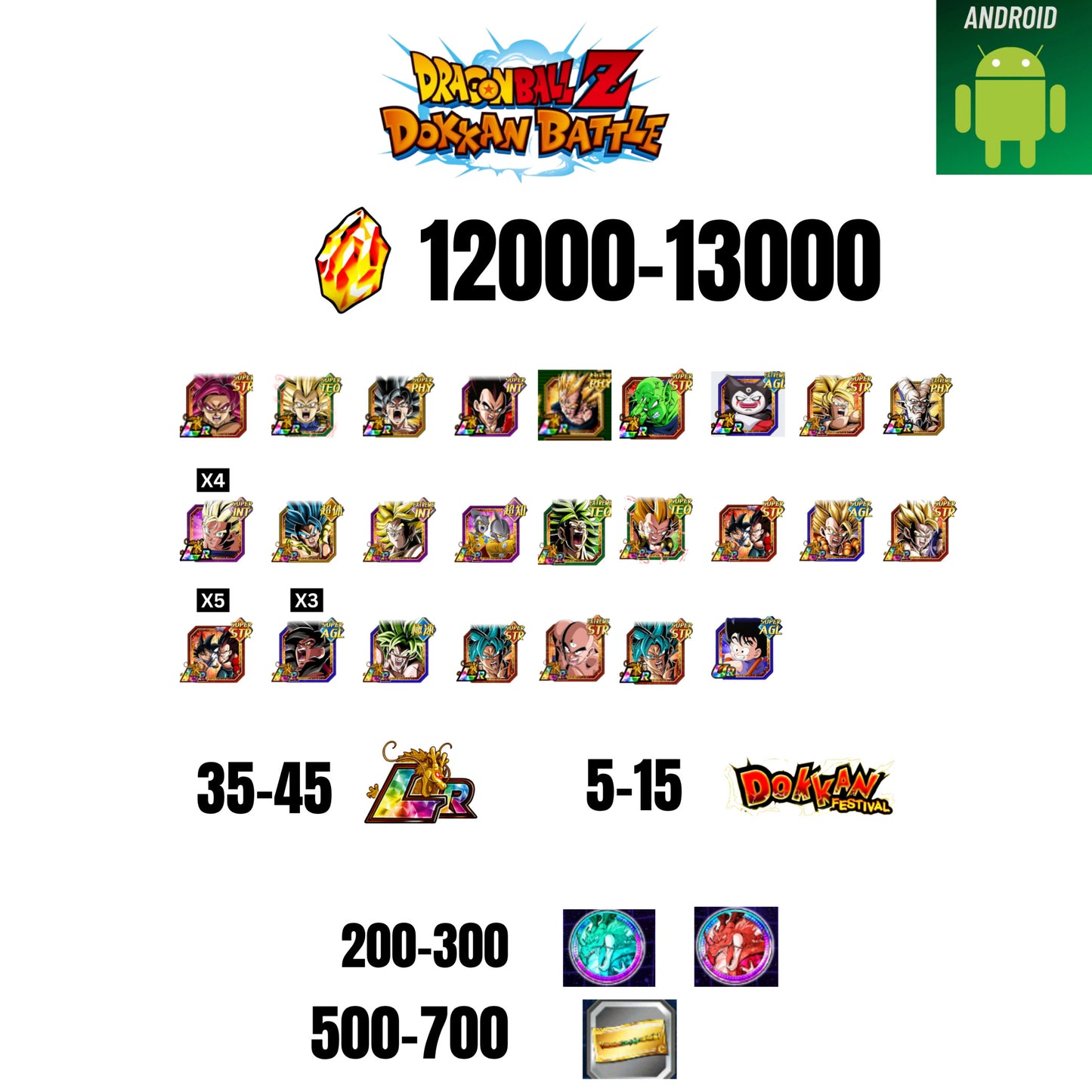 [GLOBAL][ANDROID] 12000-13000 STONES | GOKU SS4 | VEGETA SS3 | GOKU UI | VEGETA SS4 | 25 CHARACTERS | 35-45 LR + 5-15 DOKKAN FEST | 200-300 COIN | 500 TICKET