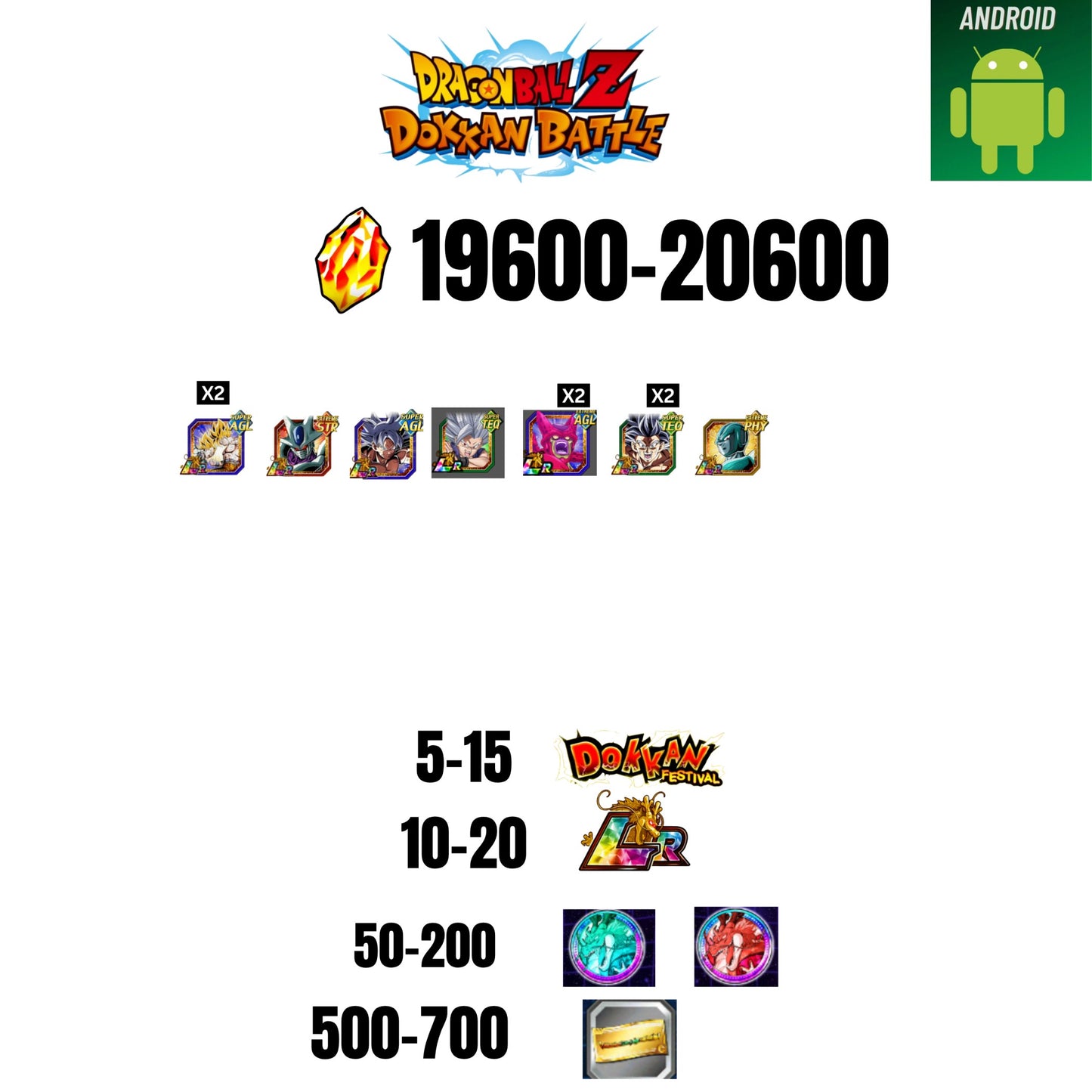 [GLOBAL][ANDROID] 19600-20600 STONES | BEAST GOHAN | CELL MAX | 7 CHARACTERS | 5-15 DOKKAN FEST | 10-20 LR | 500 TICKET