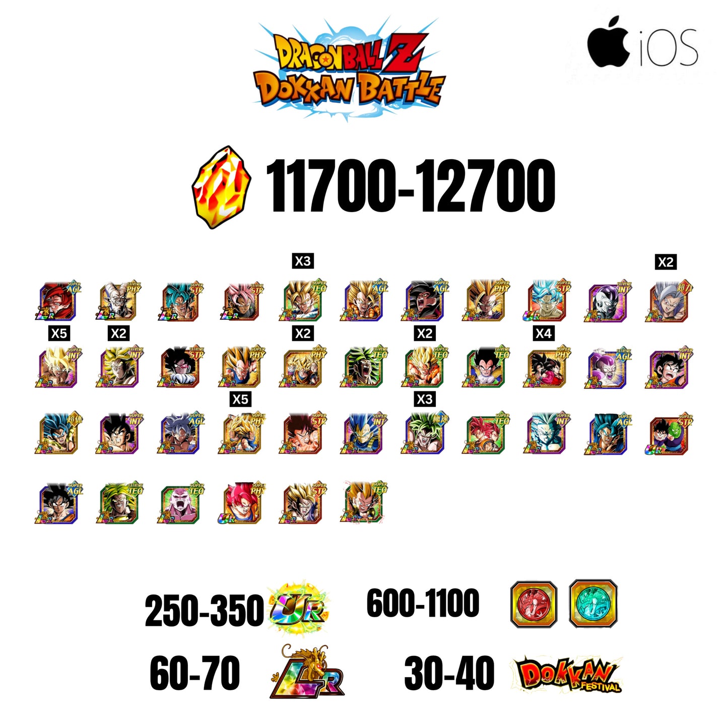 🔥12700 STONES💎39CHARACTERS GUARANTEED🔥70 LR +40 DF + 350 UR+ 1100 COIN🔥DOKKAN BATTLE GLOBAL(IOS)✨️