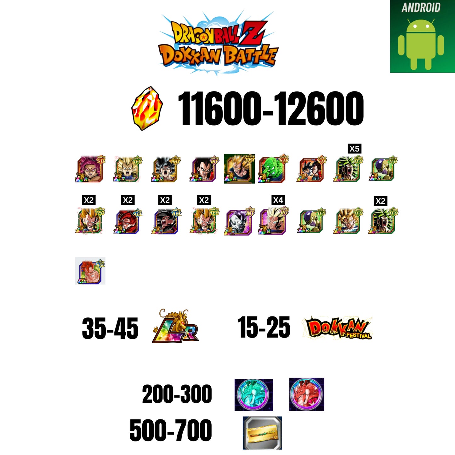 [GLOBAL][ANDROID] 11600-12600 STONES | GOKU SS4 | VEGETA SS3 | GOKU UI | VEGETA SS4 | 19 CHARACTERS | 35-45 LR + 15-25 DOKKAN FEST | 200-300 COIN | 500 TICKET