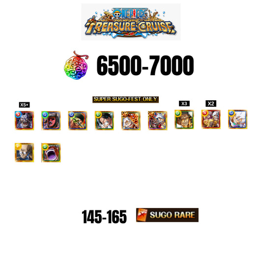 [GLOBAL][ANDROID] 6500-7000 GEMS | Luffy gear 5 new | st. Shepherd Ju Peter | st. Ethanbaron V. Nusjuro | 11 SUPER SUGO FEST CHARACTERS | 145-165 SUGO FEST CHARACTERS