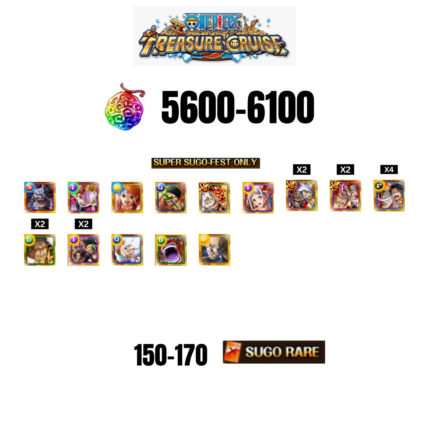 [GLOBAL][ANDROID] 5600-6100 GEMS| Luffy gear 5 new | st. Shepherd Ju Peter | st. Ethanbaron V. Nusjuro | 14 SUPER SUGO FEST CHARACTERS | 145-165 SUGO FEST CHARACTERS