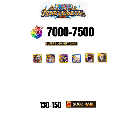 [GLOBAL][ANDROID] 7000-7500 GEMS| Luffy gear 5 new | st. Shepherd Ju Peter | st. Ethanbaron V. Nusjuro | 6 SUPER SUGO FEST CHARACTERS | 145-165 SUGO FEST CHARACTERS