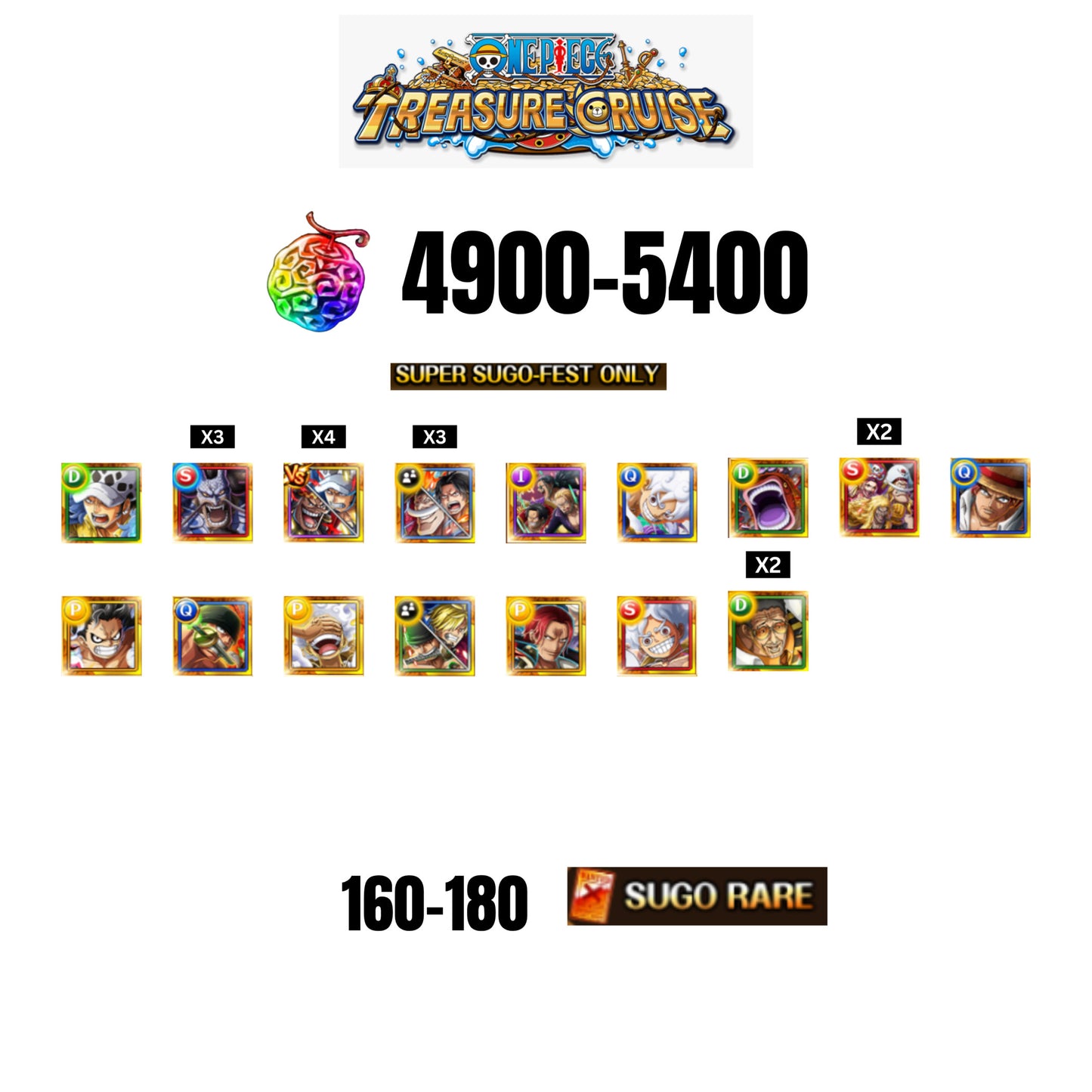 [GLOBAL][ANDROID] 4900-5400 GEMS| Luffy gear 5 new | st. Shepherd Ju Peter | st. Ethanbaron V. Nusjuro | 16 SUPER SUGO FEST CHARACTERS | 145-165 SUGO FEST CHARACTERS