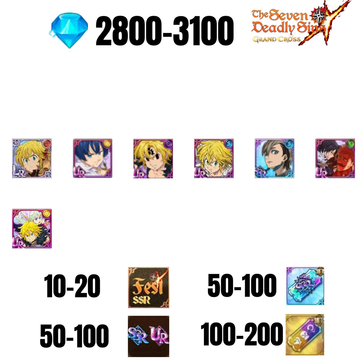 [GLOBAL] 2800-3100 GEMS | GAWAIN | NEMESIS MELIODAS | ESCANOR/MERLIN | 5 FEST UR | 1 COLLAB | 30-70 FEST UR/SSR