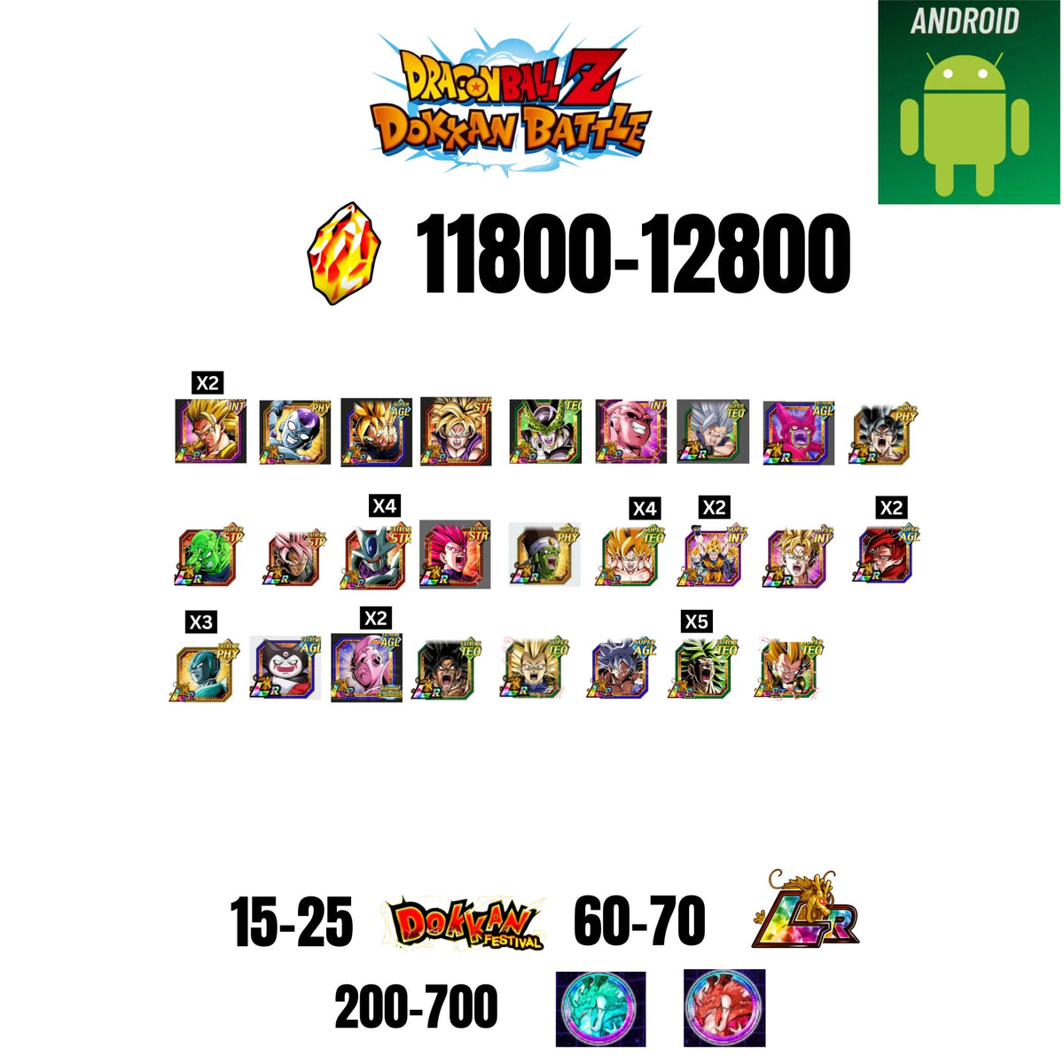 [GLOBAL][ANDROID] 11800-12800 STONES | 6TH ANNY CHARACTERS ANNY | BEAST GOHAN | CELL MAX | 26 CHARACTERS | 15-25 DOKKAN FEST | 60-70 LR | 200+ COIN