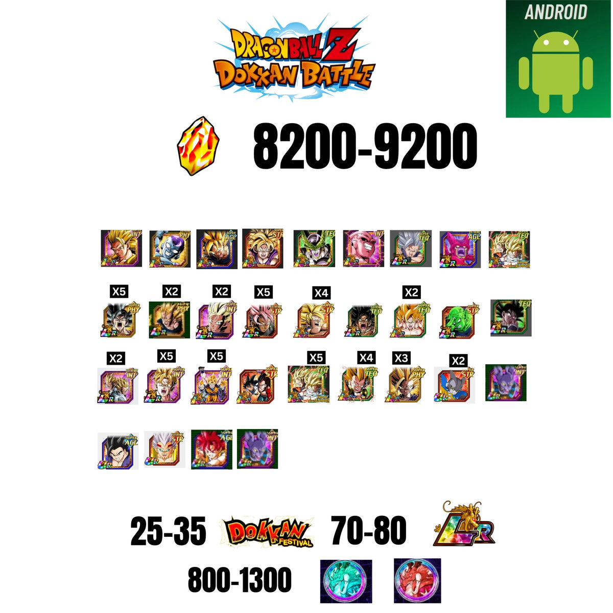 [GLOBAL][ANDROID] 8200-9200 STONES | 6TH ANNY CHARACTERS ANNY | BEAST GOHAN | CELL MAX | 31 CHARACTERS | 25-35 DOKKAN FEST | 70-80 LR | 800+ COIN