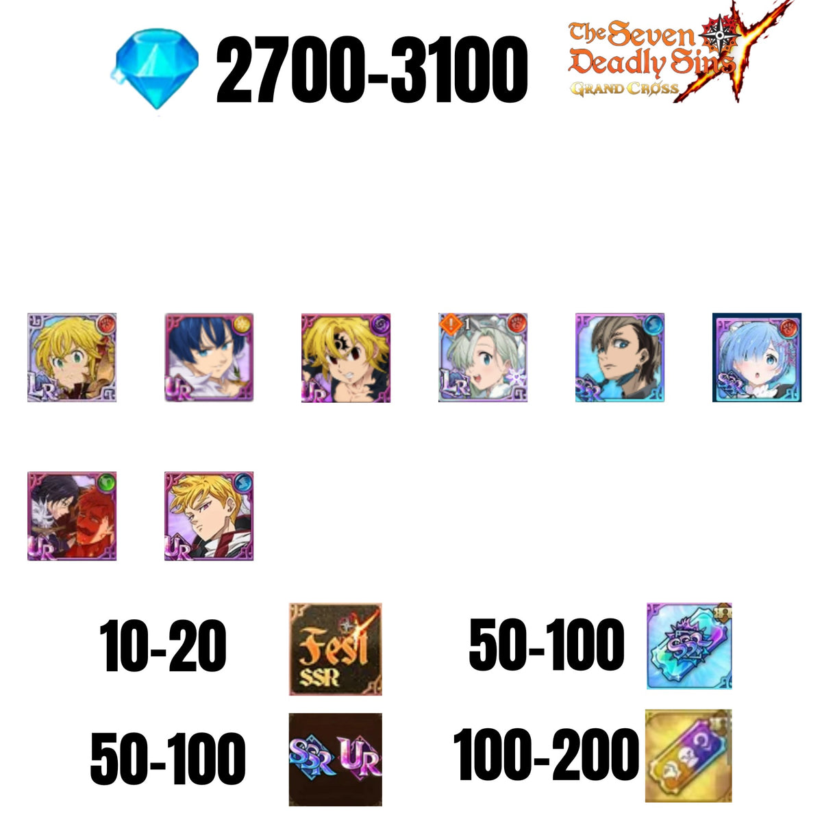 [GLOBAL] 2700-3100 GEMS | GAWAIN | NEMESIS MELIODAS | ESCANOR/MERLIN | 4 FEST UR | 2 COLLAB | 30-70 FEST UR/SSR