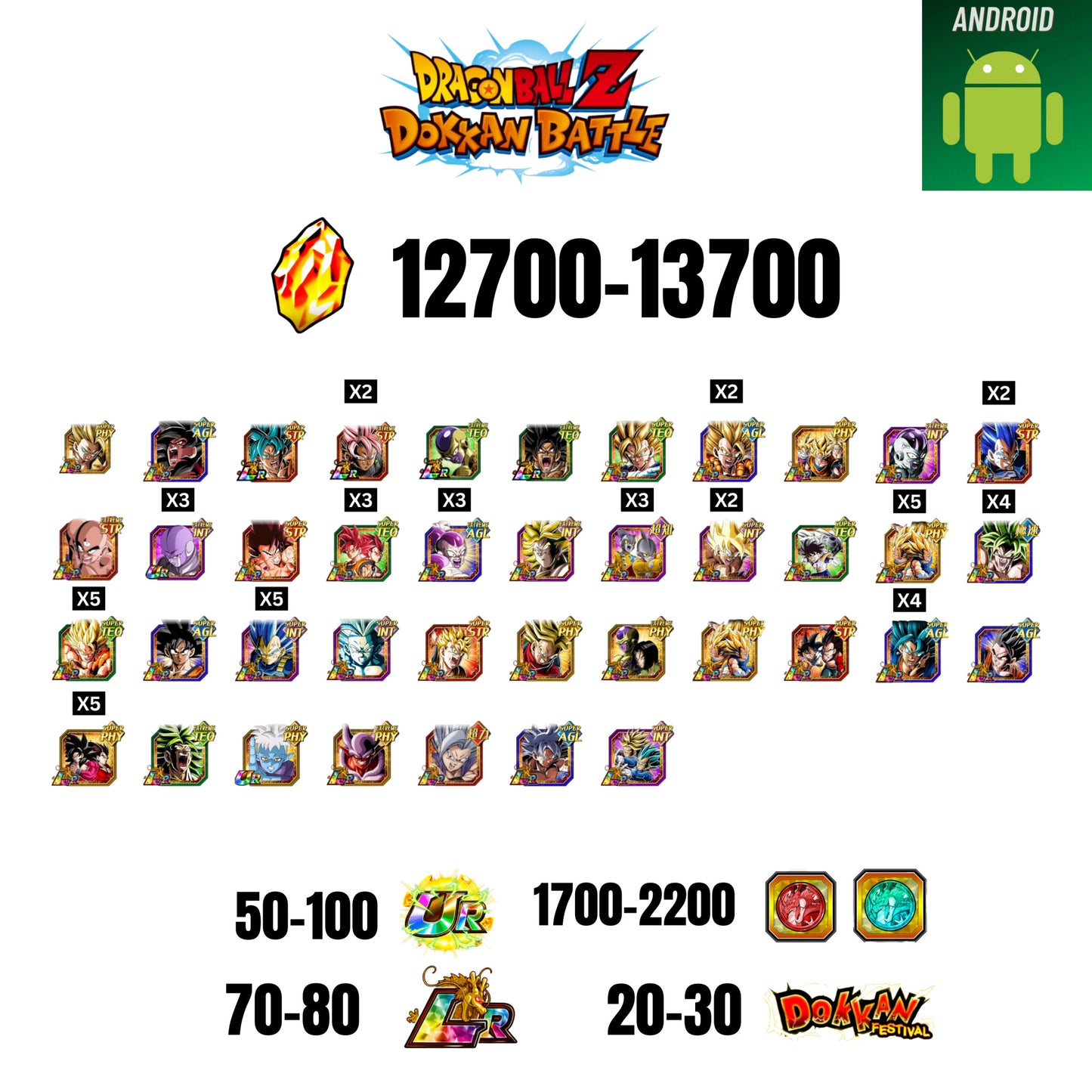[GLOBAL] [ANDROID] 12700-13700 STONES | 4 WWC LR  | GOHAN LR | FRIEZA LR X2 | BROLY LR X2 | 44 CHARACTERS | 70-80 LR + 20-30 DOKKAN FESTIVAL | 1700-2100 COIN