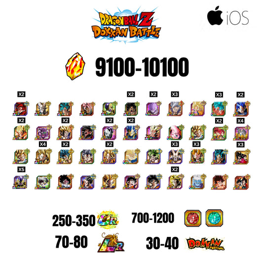 [GLOBAL] [IOS] 9100-10100 STONES | 4 WWC LR  | GOHAN LR | FRIEZA LR | BROLY LR | 44 CHARACTERS | 70-80 LR + 30-40 DOKKAN FESTIVAL | 700-1200 COIN