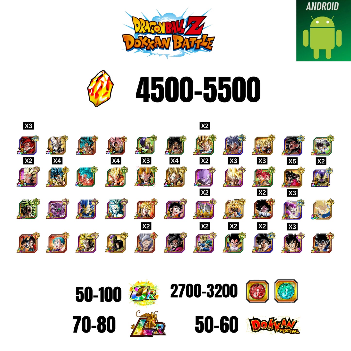 [GLOBAL] [ANDROID] 4500-5500 STONES | 4 WWC LR  | GOHAN LR X2 | FRIEZA LR | BROLY LR | 44 CHARACTERS | 70-80 LR + 50-60 DOKKAN FESTIVAL | 2700-3200 COIN