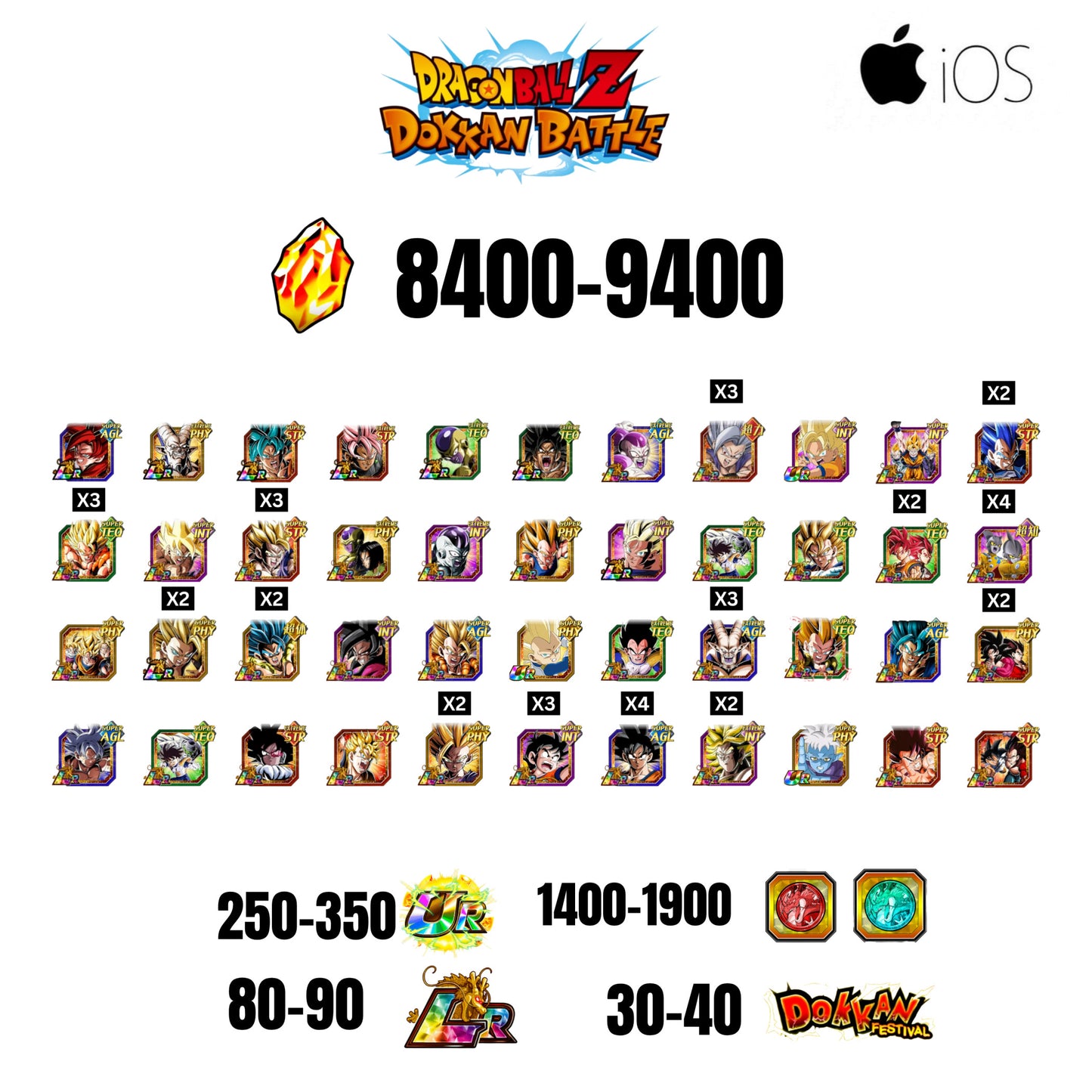 [GLOBAL] [IOS] 8400-9400 STONES | 4 WWC LR  | GOHAN LR | FRIEZA LR | BROLY LR | 44 CHARACTERS | 80-90 LR + 30-40 DOKKAN FESTIVAL | 1400-1900 COIN