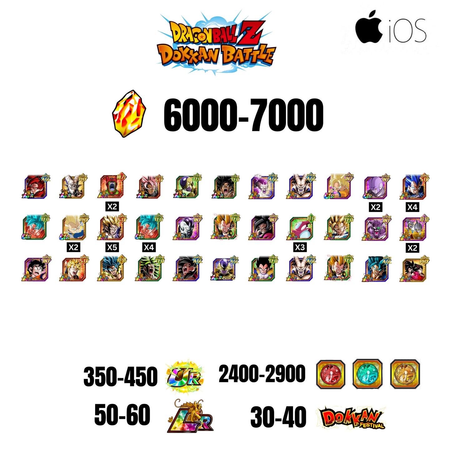 [GLOBAL][IOS] 6000-7000 STONES | 4 WWC LR  | GOHAN LR | FRIEZA LR | BROLY LR | 33 CHARACTERS | 50-60 LR + 30-40 DOKKAN FESTIVAL | 2400-2900 COIN