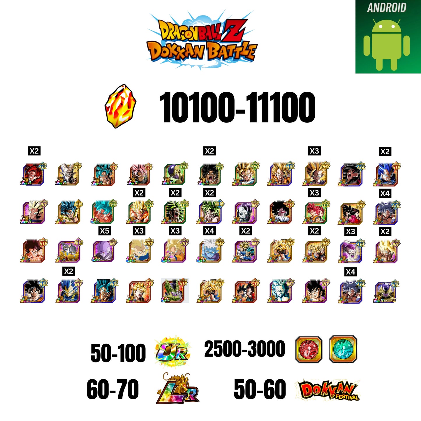[GLOBAL] [ANDROID] 10100-11100 STONES | 4 WWC LR  | GOHAN LR | FRIEZA LR | BROLY LR | 44 CHARACTERS | 60-70 LR + 50-60 DOKKAN FESTIVAL | 2500-3000 COIN