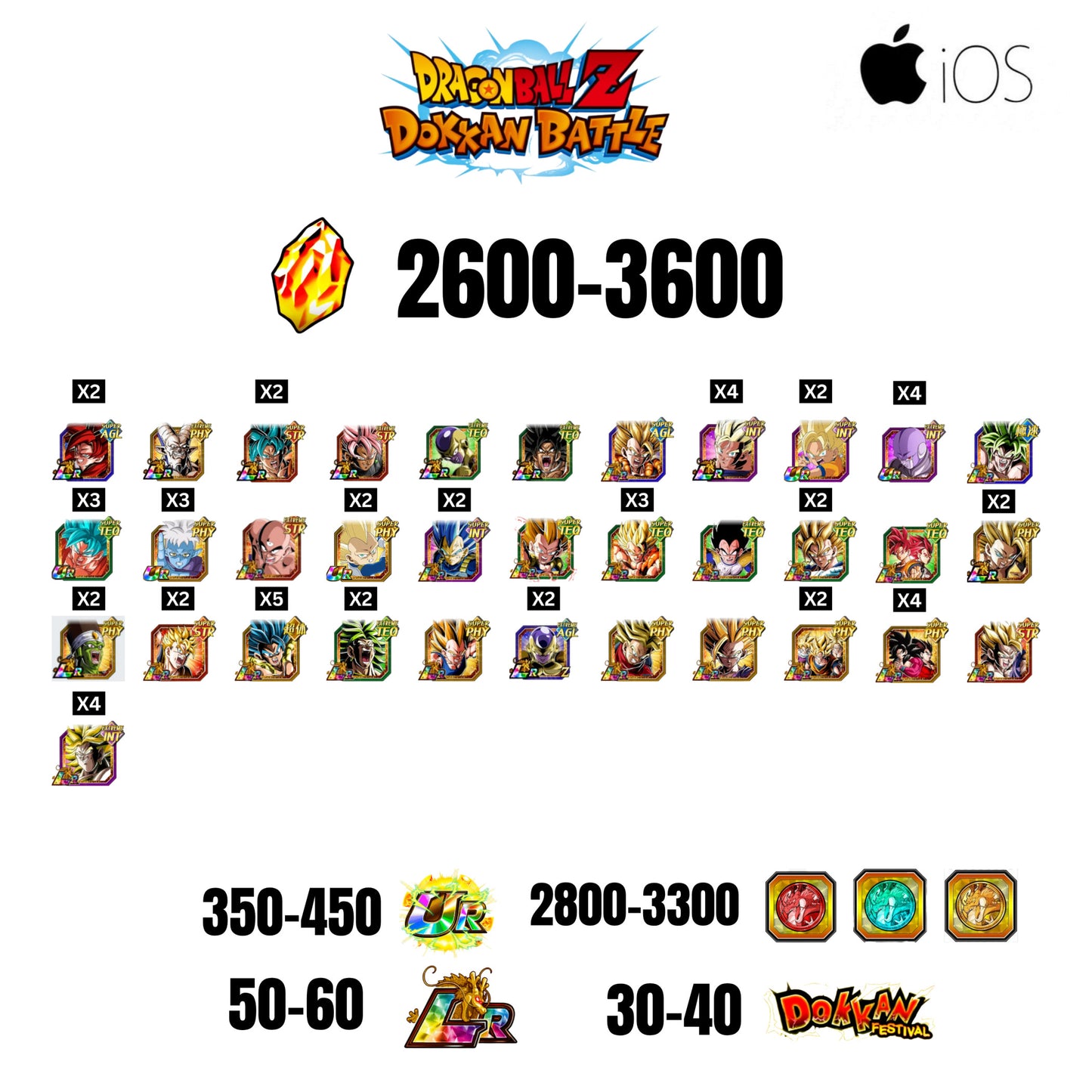 [GLOBAL][IOS] 2600-3600 STONES | 4 WWC LR  | GOHAN LR | FRIEZA LR | BROLY LR | 33 CHARACTERS | 50-60 LR + 30-40 DOKKAN FESTIVAL | 2800-3300 COIN