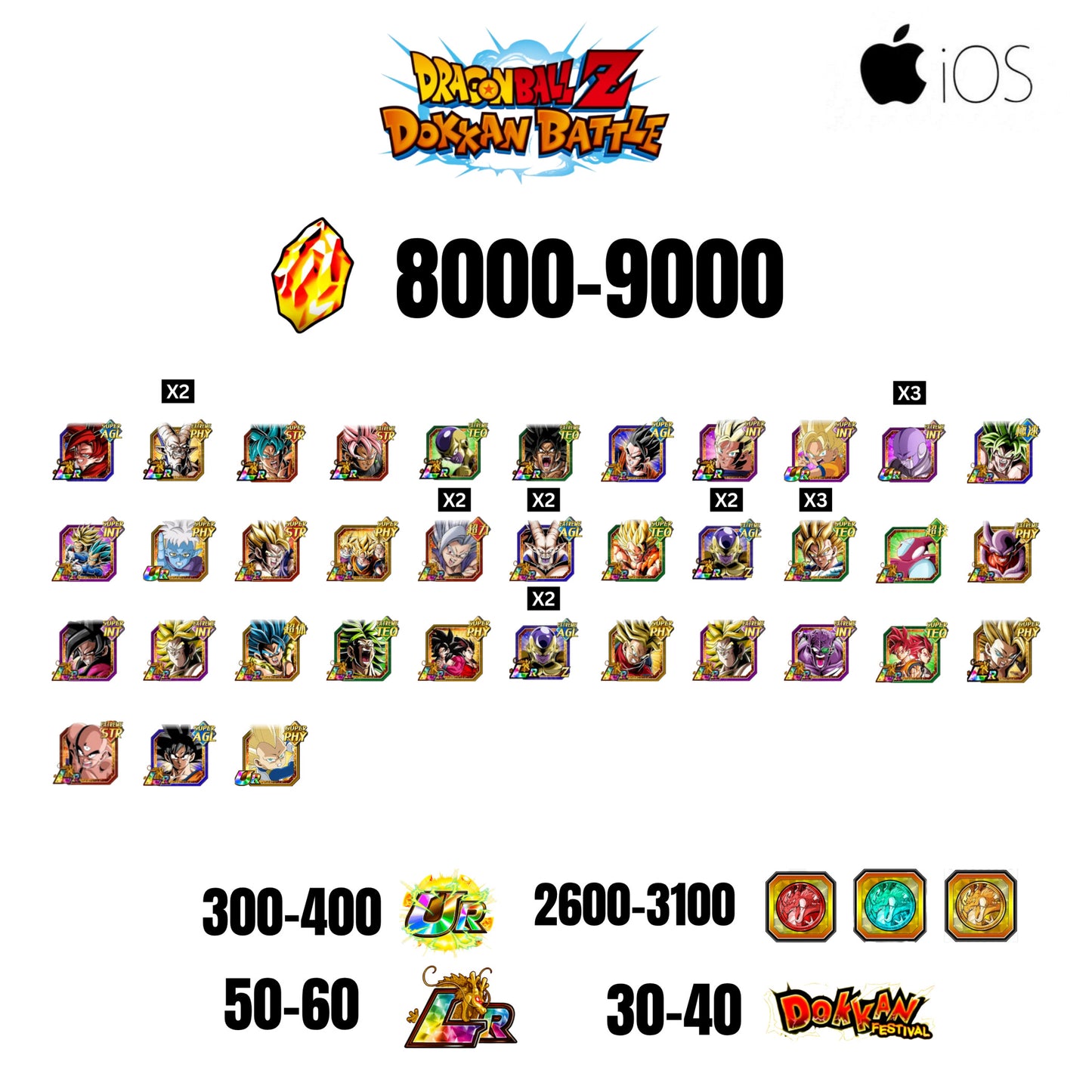 [GLOBAL][IOS] 8000-9000 STONES | 4 WWC LR  | GOHAN LR | FRIEZA LR | BROLY LR | 36 CHARACTERS | 50-60 LR + 30-40 DOKKAN FESTIVAL | 2600-3100 COIN