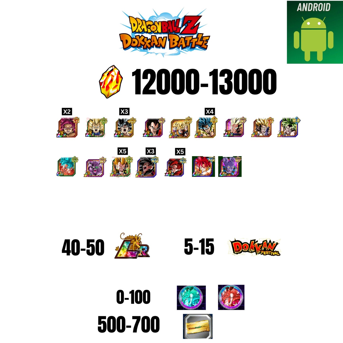[GLOBAL][ANDROID] 12000-13000 STONES GOKU GOD | BEERUS | GOKU SS4 | VEGETA SS3 | GOKU UI | VEGETA SS4 | 16 CHARACTERS | 40-50 LR + 5-15 DOKKAN FEST | 500 TICKET