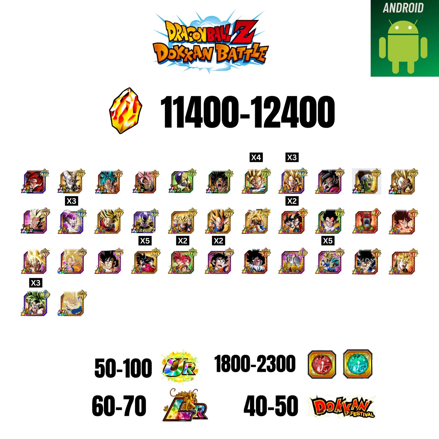[GLOBAL] [ANDROID] 11400-12400 STONES | 4 WWC LR  | GOHAN LR | FRIEZA LR | BROLY LR | 36 CHARACTERS | 60-70 LR + 40-50 DOKKAN FESTIVAL | 1800-2300 COIN