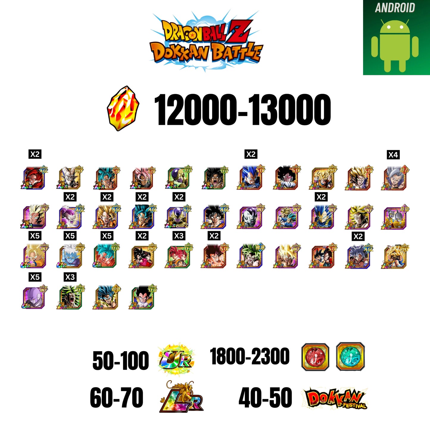 [GLOBAL] [ANDROID] 12000-13000 STONES | 4 WWC LR  | GOHAN LR | FRIEZA LR | BROLY LR | 41 CHARACTERS | 60-70 LR + 40-50 DOKKAN FESTIVAL | 1800-2300 COIN