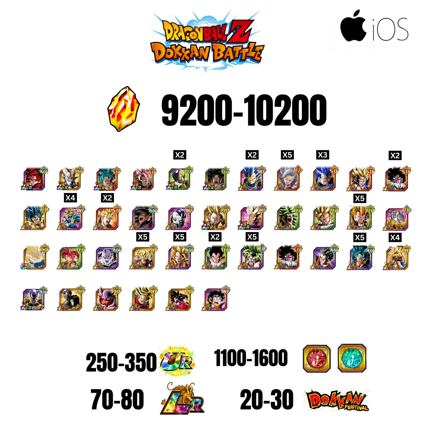 [GLOBAL][IOS] 9200-10200 STONES | 4 WWC LR  | GOHAN LR | FRIEZA LR | BROLY LR | 39 CHARACTERS | 70-80 LR + 20-30 DOKKAN FESTIVAL | 1100-1600 COIN