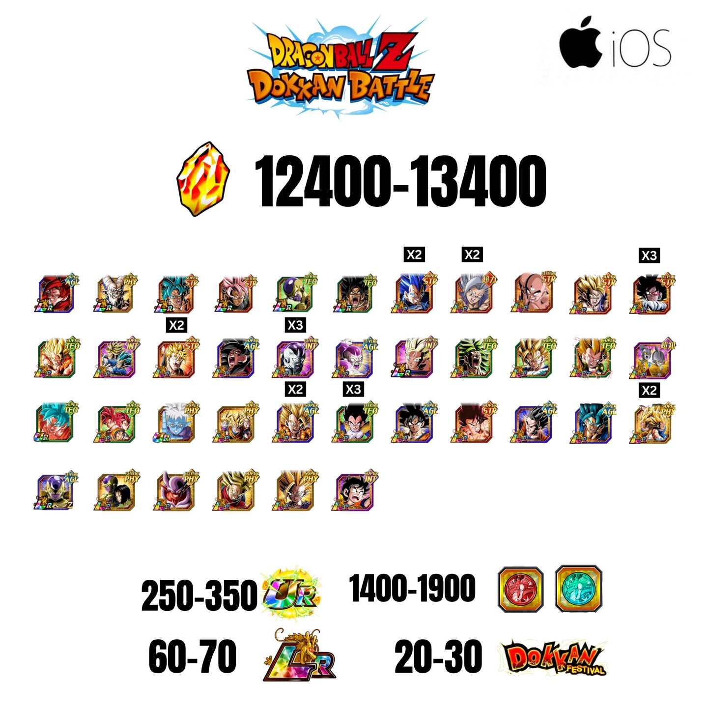 [GLOBAL][IOS] 12400-13400 STONES | 4 WWC LR  | GOHAN LR | FRIEZA LR | BROLY LR | 44 CHARACTERS | 60-70 LR + 20-30 DOKKAN FESTIVAL | 1400-1900 COIN