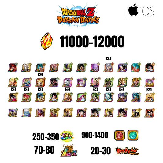 [GLOBAL][IOS] 11000-12000 STONES | 4 WWC LR  | GOHAN LR | FRIEZA LR | BROLY LR | 44 CHARACTERS | 70-80 LR + 20-30 DOKKAN FESTIVAL | 900-1400 COIN