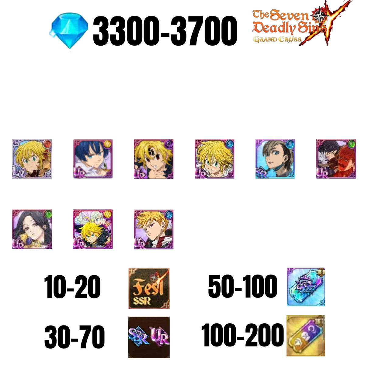 [GLOBAL] 3300-3700 GEMS | GAWAIN | NEMESIS MELIODAS | ESCANOR/MERLIN | 7 FEST UR | 1 COLLAB | 30-70 FEST UR/SSR