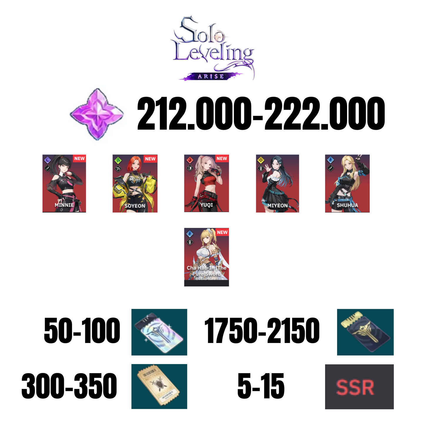 [GLOBAL] 211000-221000 GEMS | 5 COLLABORATION CHARACTER | 5-15 SSR | 50-100 SPECIAL DRAW TICKETS | 1750-2150 NORMAL DRAW TICKETS | 300-400 EQUIP TICKETS
