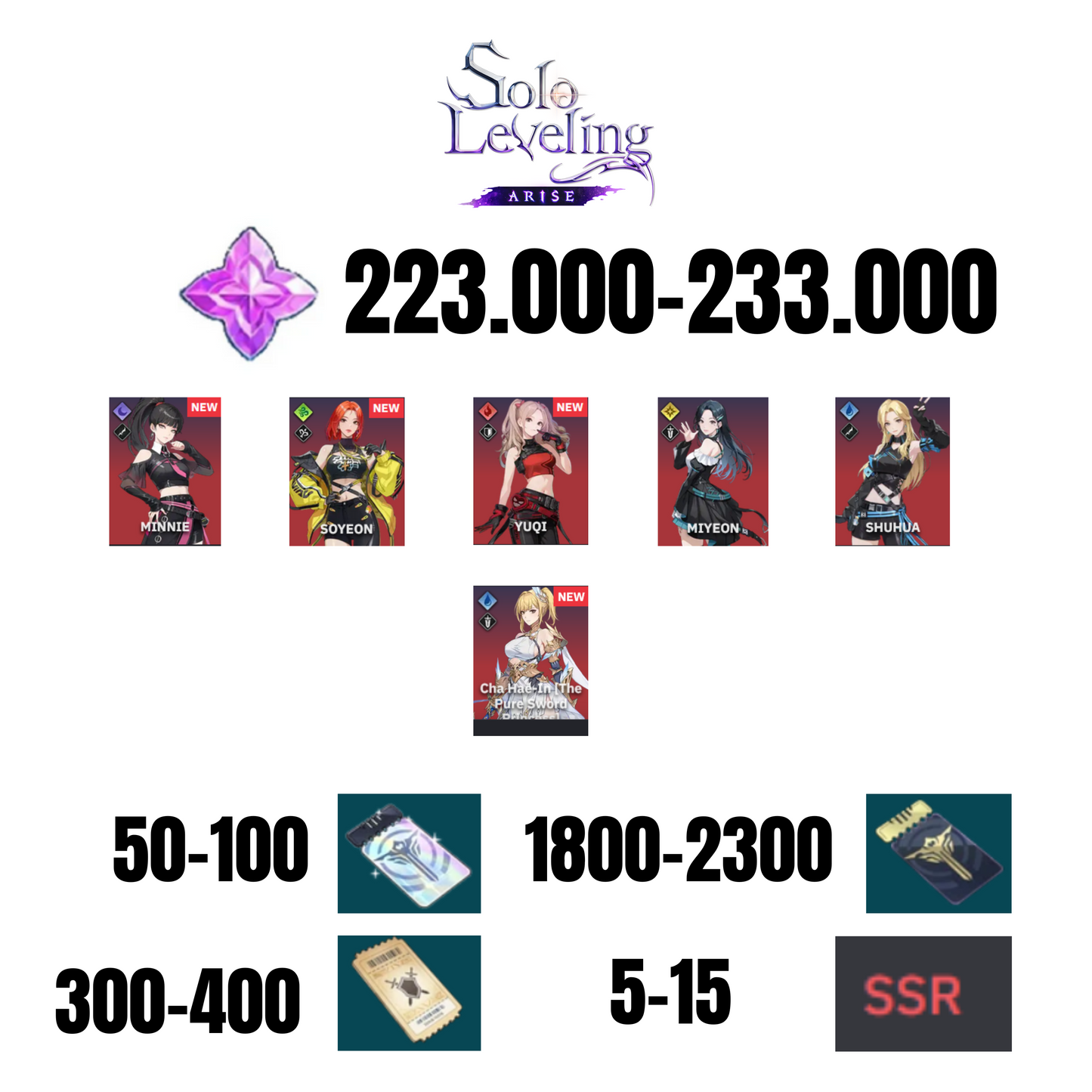 [GLOBAL] 223000-233000 GEMS | 5 COLLABORATION CHARACTER | 5-15 SSR | 50-100 SPECIAL DRAW TICKETS | 1600-2100 NORMAL DRAW TICKETS | 300-400 EQUIP TICKETS