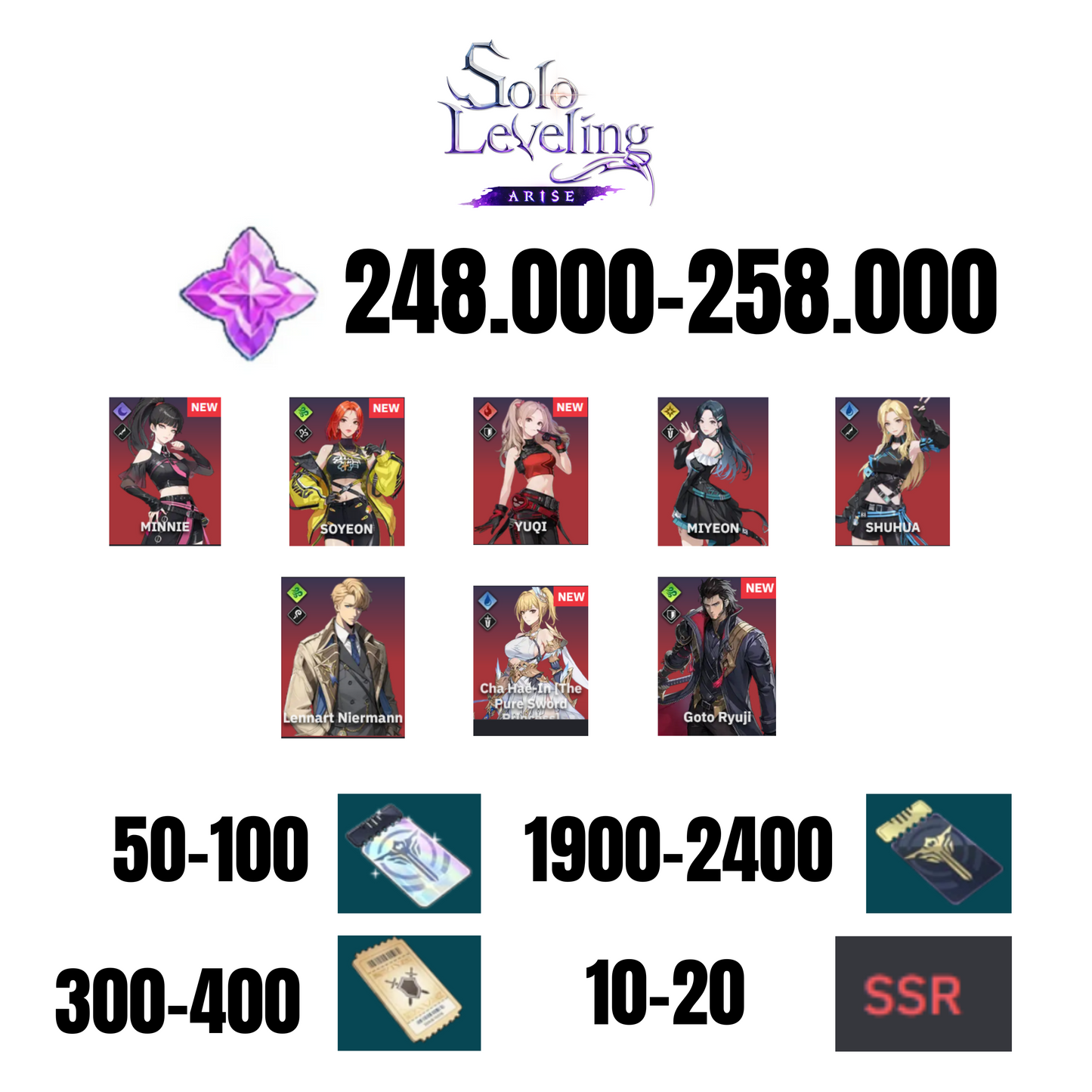 [GLOBAL] 248000-258000 GEMS | 5 COLLABORATION CHARACTER | 10-20 SSR | 50-100 SPECIAL DRAW TICKETS | 1900-2400 NORMAL DRAW TICKETS | 300-400 EQUIP TICKETS