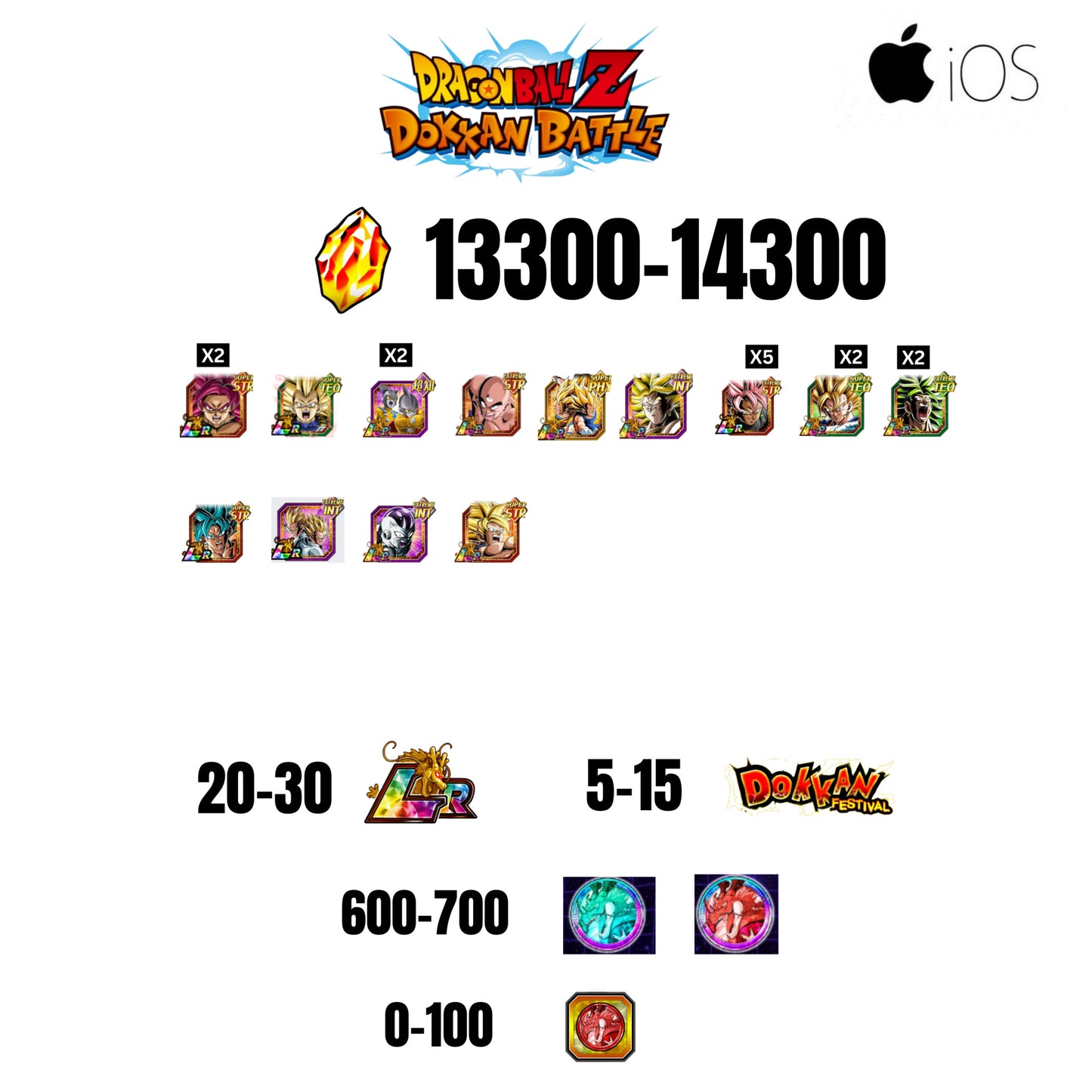 [GLOBAL][IOS] 13300-14300 STONES | GOKU SS4 | VEGETA SS3 | 13 CHARACTERS | 20-30 LR + 5-15 DOKKAN FESTIVAL | 600-700 ANNY COIN