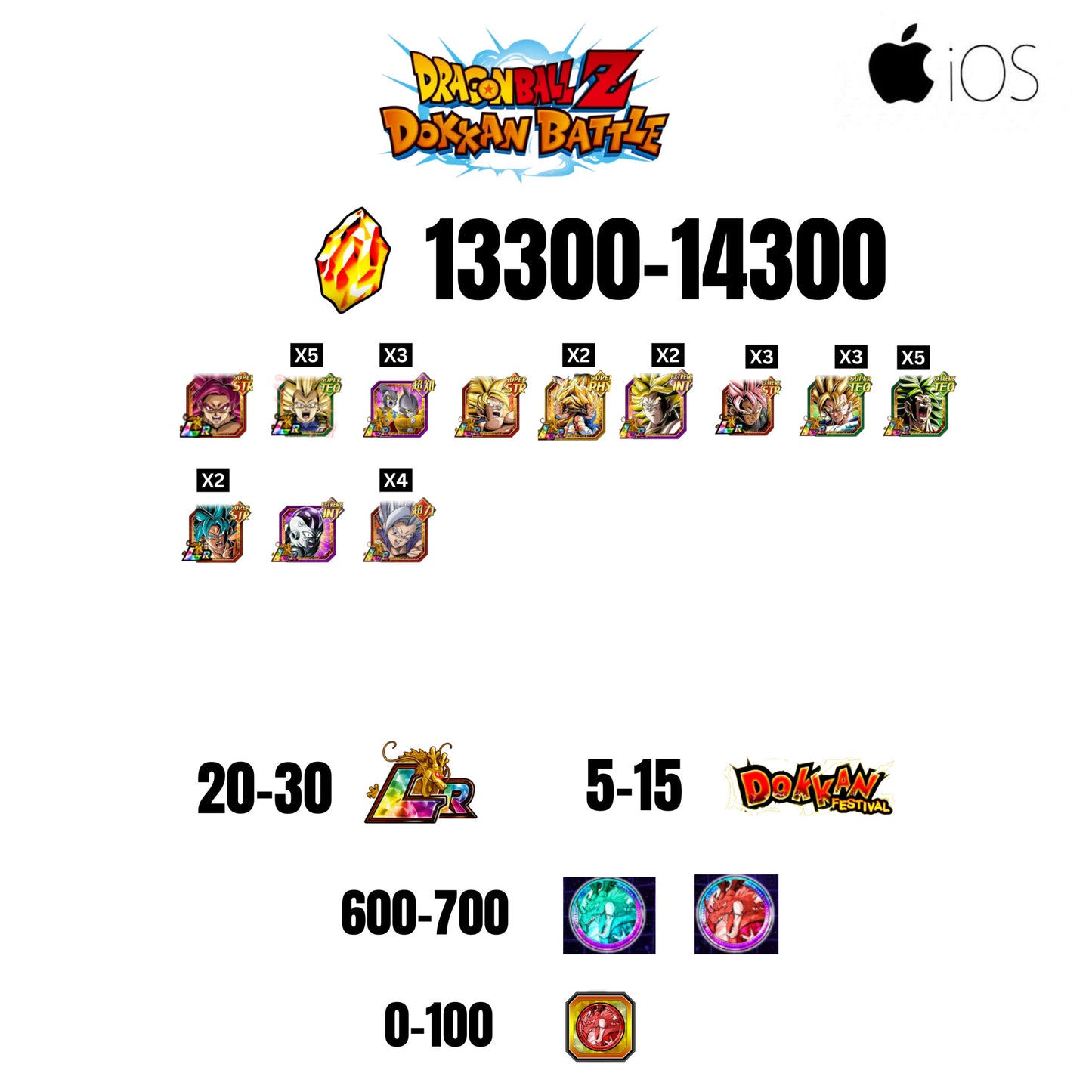 [GLOBAL][IOS] 13300-14300 STONES | GOKU SS4 | VEGETA SS3 | 12 CHARACTERS | 20-30 LR + 5-15 DOKKAN FESTIVAL | 600-700 ANNY COIN