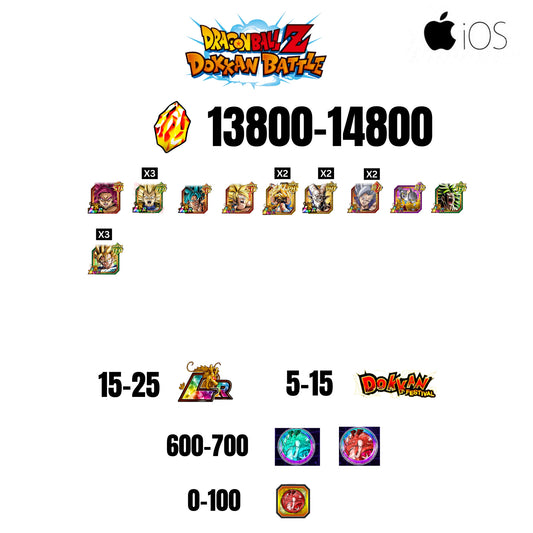 [GLOBAL][IOS] 13800-14800 STONES | GOKU SS4 | VEGETA SS3 | 10 CHARACTERS | 15-25 LR + 5-15 DOKKAN FESTIVAL | 600-700 ANNY COIN