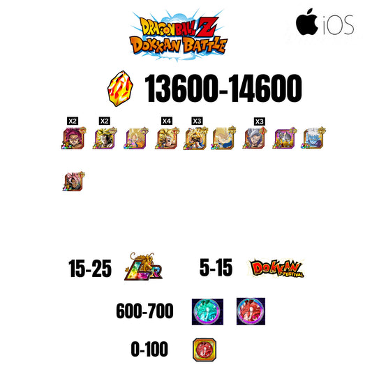 [GLOBAL][IOS] 13600-14600 STONES | GOKU SS4 | VEGETA SS3 | 10 CHARACTERS | 15-25 LR + 5-15 DOKKAN FESTIVAL | 600-700 ANNY COIN