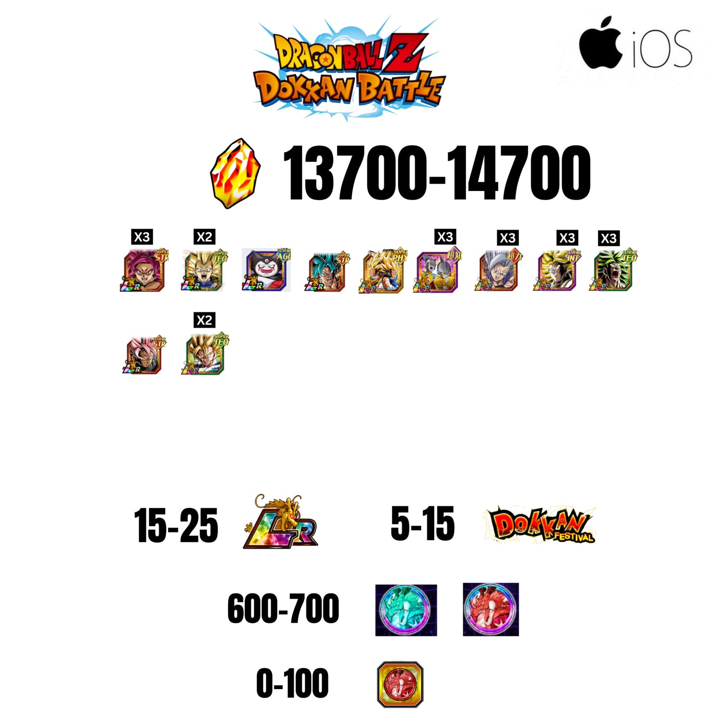 [GLOBAL][IOS] 13700-14700 STONES | GOKU SS4 | VEGETA SS3 | 11 CHARACTERS | 15-25 LR + 5-15 DOKKAN FESTIVAL | 600-700 ANNY COIN